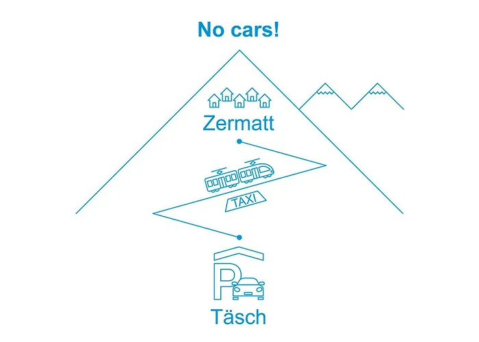 Wohnungsnr- 12 By Interhome *